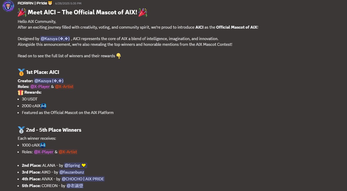 AIX mascot